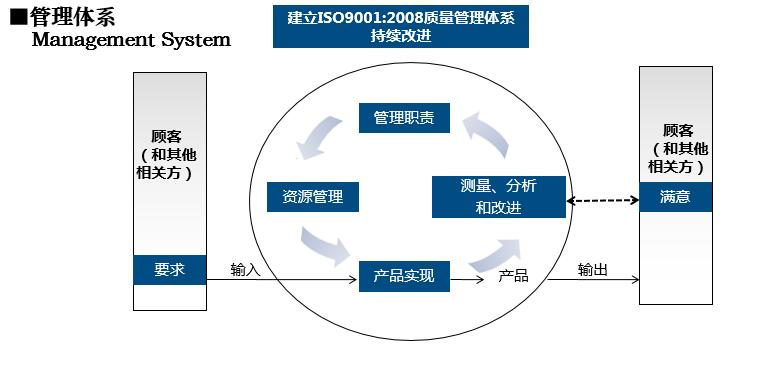 QQ截圖20160917032451.jpg