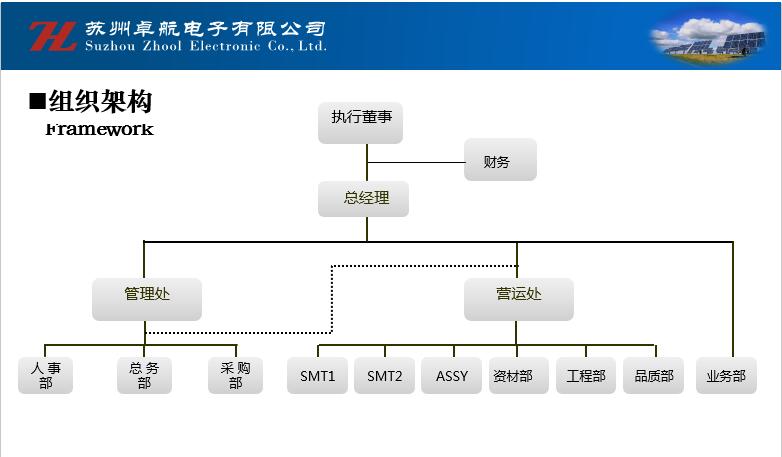 QQ截圖20160917031425.jpg