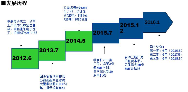 QQ截圖20160917031639.jpg